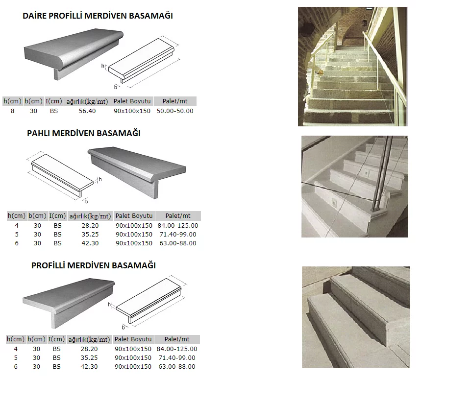 product details image