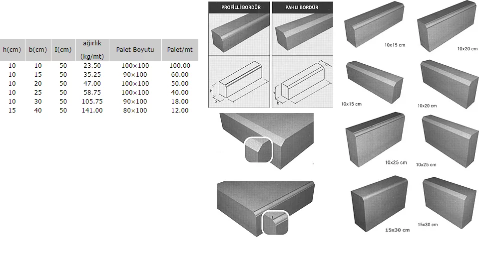 product details image