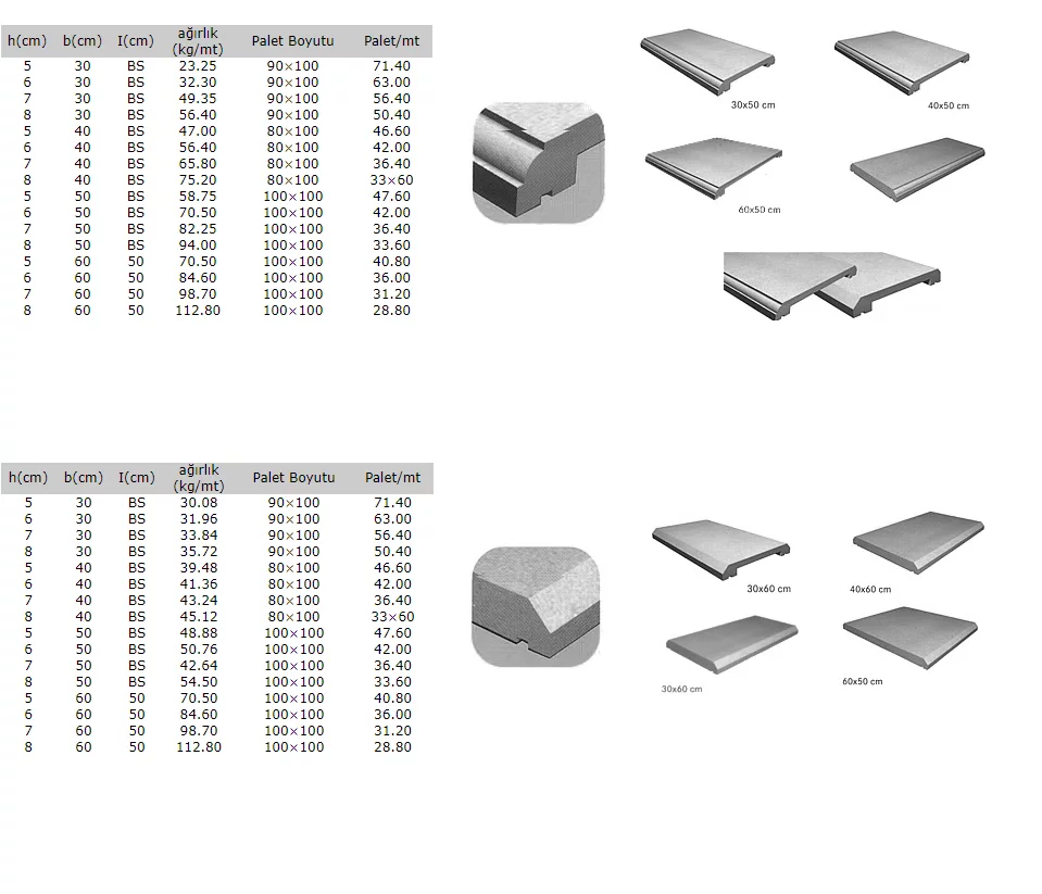 product details image