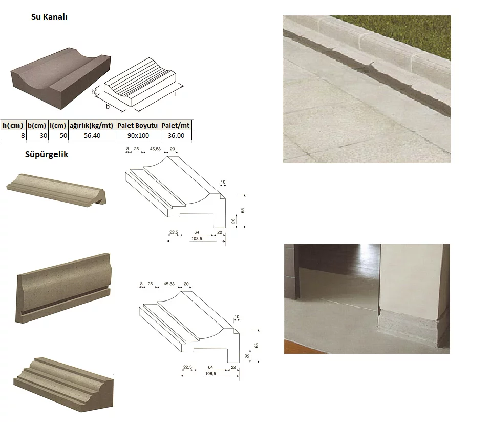 product details image